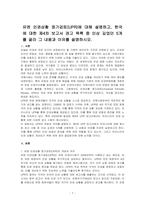 유엔 인권상황 정기검토(UPR)에 대해 설명하고, 한국에 대한 제4차 보고서 권고 목록 중 인상 깊었던 5개를 골라 그 내용과 이유를 설명하시오-1