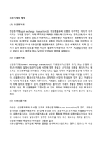 외환거래의 형태(현물환거래, 선물환거래, 외환선물거래, 외환옵션거래, 외환스왑거래)-2