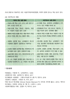 대안학교의 유형 및 현황-2
