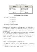 국제수지-2