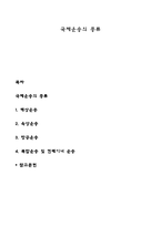 국제운송의 종류-1