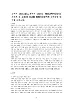 과학적 관리기법(고전학적 경영)과 행동과학적경영(인간관계 등 포함)의 비교를 통해서바람직한 인력운영 방안을 논하시오-1