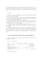 경영전략론4공통 글로벌 플랫폼 상거래 산업 내에 경쟁하고 있는 3개의 경쟁기업을 선택하여한국 기업 포함가능 VRIO 분석을 행하시오00-3