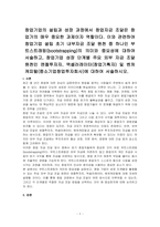 창업기업의 설립과 성장 과정에서 창업자금 조달은 창업가의 매우 중요한 과제이자 역할이다 이와 관련하여 창업기업 설립 초기 내부자금 조달 원천 중 하나인 부트스트래핑(bootstrapping)의 의미와 중요성에 대하여 서술하고, 창업기업 성장 단계별 주요 외부 자금 조달 원천인 엔젤투자자, 액셀러레이터(창업기획자) 및 벤처캐피털(중소기업창업투자회사)에 대하여-1