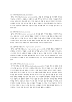(인간행동과 사회환경 1학년) 1. 인간발달에 영향을 미치는 요인을 정리하고, 이에 대한 자신의 견해(또는 경험)를 구체적으로 작성하세요-11
