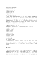 (식용작물학I 3학년) 1. 우리나라의 경기도 지역에서 현재 재배되는 벼 품종을 필리핀에 보급하려고 한다. 재배 과정 중 예상되는 문제점에 대해 기술하라.-8