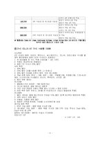 Hyatt(하얏트)호텔의 마케팅 전략-8
