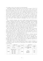 [신문방송론]신문개혁이 왜 이루어져야 하나-3