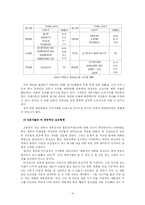[신문방송론]신문개혁이 왜 이루어져야 하나-4