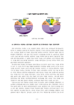 [신문방송론]신문개혁이 왜 이루어져야 하나-6
