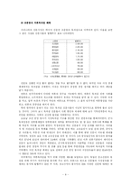 [신문방송론]신문개혁이 왜 이루어져야 하나-8
