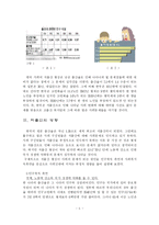 [사회문제] 저출산문제-5