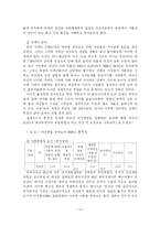 [사회문제] 저출산문제-10