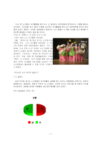[사회문제론] 노인여가 생활의 실태와 문제점-7