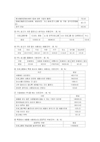 [매스컴] PPL광고(간접광고) 사례연구-15
