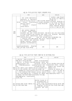 [사회문제론] 결식아동의 급식문제-8