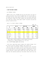 [사회문제론] 결식아동의 급식문제-13