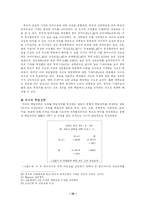 [조사방법론] 중학생 직업포부와 교육환경-15