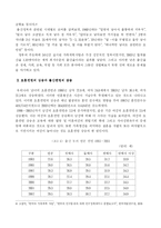 [사회문제론] 저출산 시대 현황과 해결방안모색-10