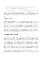 [사회문제론] 저출산 시대 현황과 해결방안모색-11