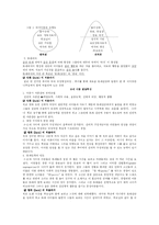 [발달심리학] 영화 잭(Jack) 분석-3