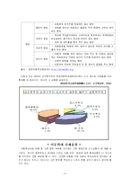 [사회문제론] 아동방임에 관하여-6