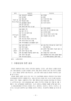 [사회문제론] 아동방임에 관하여-12