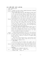 [사회문제론] 아동방임에 관하여-14