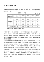 [사회문제론] 한부모 가족의 문제점-10