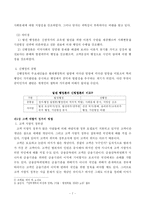 [행정학] 신행정론-7