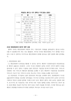 [행정학] 신행정론-10