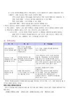 [사회문제론] 생활시설장애 영유아의 조기 재활 훈련-9