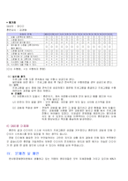 [사회문제론] 생활시설장애 영유아의 조기 재활 훈련-13