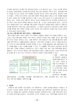 [사회문제론] 10대 미혼모의 발생요인및 예방책 모색-15