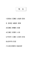 [전자상거래] 도메인분쟁-2
