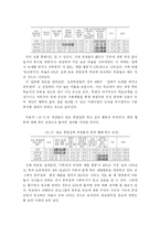 [사회문제론] 주5일 수업제 문제점 및 해결방안-4