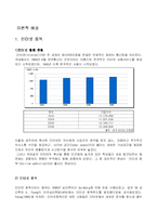 [사회문제론] 청소년 인터넷(게임) 중독 실태및 예방책-4
