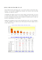 [사회문제론] 청소년 인터넷(게임) 중독 실태및 예방책-13