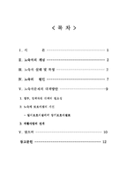 [사회문제론] 노숙자, 노숙인(Homeless) 문제-2