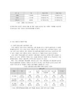 [사회문제론] 10대 미혼의 발생원인과 대처방안-6
