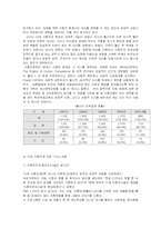 [사회문제론] 10대 미혼의 발생원인과 대처방안-8