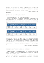 [사회문제론] 10대 미혼의 발생원인과 대처방안-9