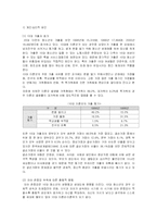 [사회문제론] 10대 미혼의 발생원인과 대처방안-11