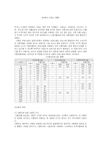 [사회문제론] 10대 미혼의 발생원인과 대처방안-20