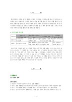 [드라마분석론] 유령신부와 가위손 -작가주의를 중심으로 한 작품분석-3