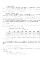 0~12세 저소득층아동의 빈곤문제 -We Start사례중심으로-3