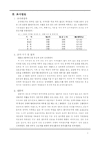 [고정관념과 편견] 한국인의 재한 외국인에 대한 인상 및 태도-2