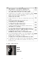 [사회심리학] 대인관계 -친교행동-4