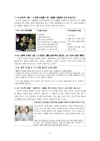 [사회심리학] 대인관계 -친교행동-15