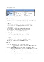 [매스컴] IPTV(Internet Protocol Television) -법, 제도를 중심으로-2